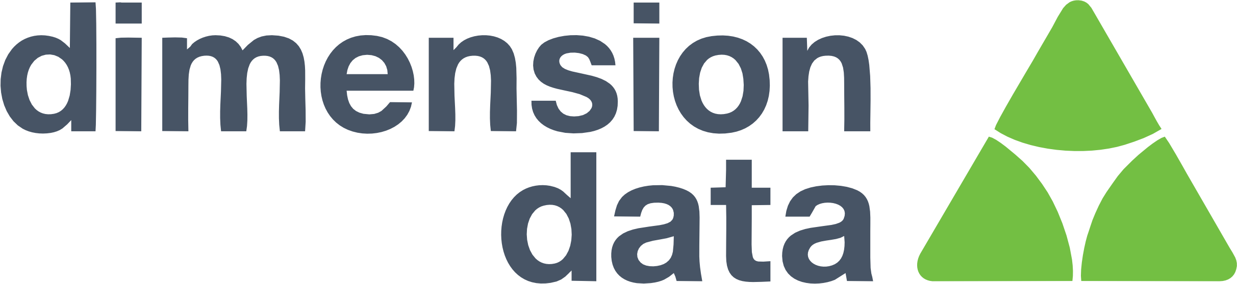 Dimension Data