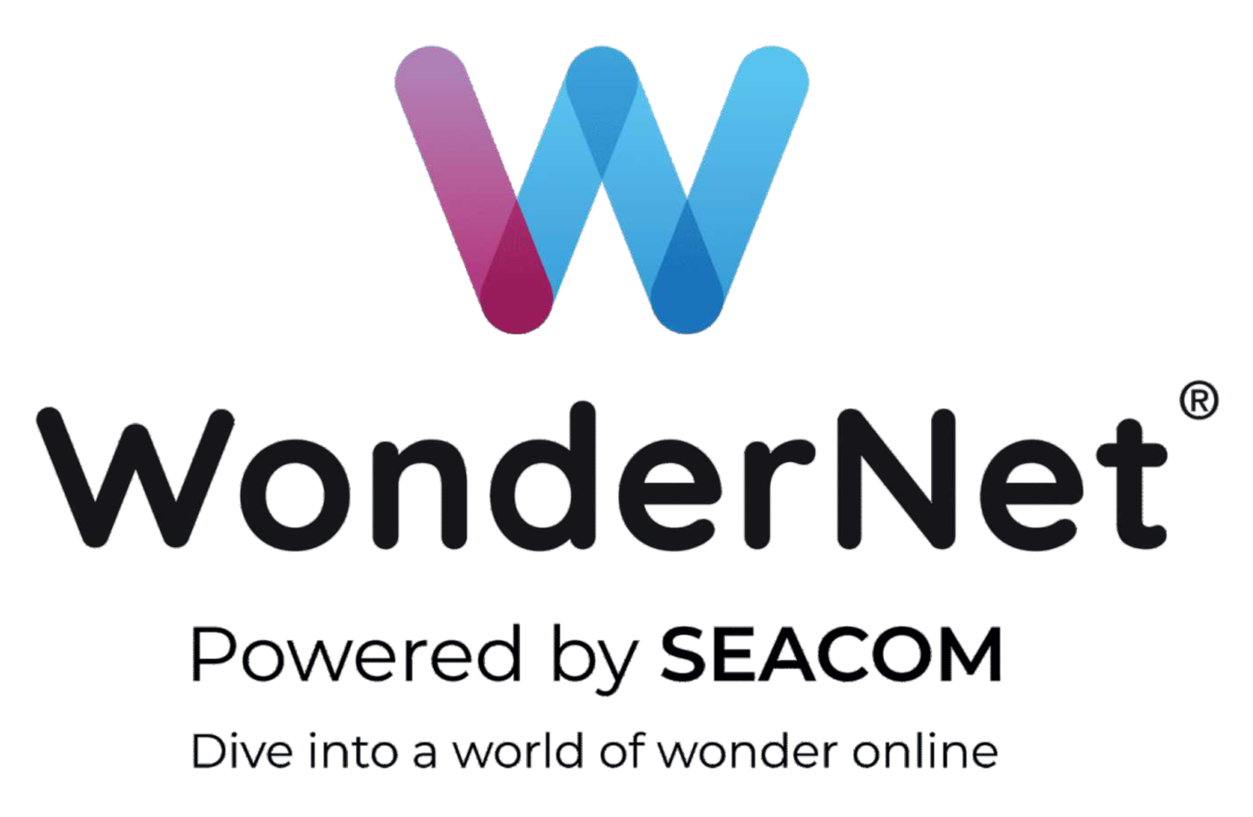 Wondernet